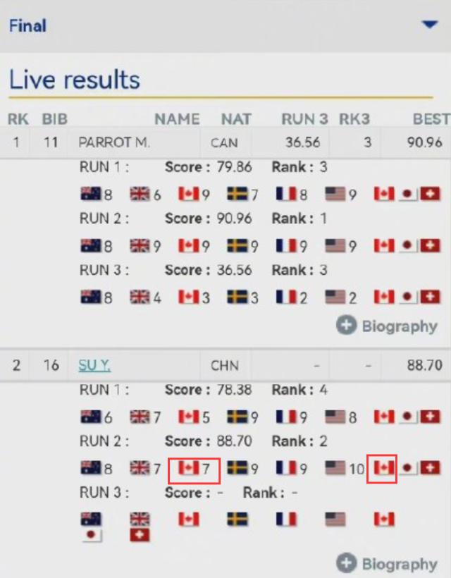 1644239366900097070.png QQ截图20220207210756.png