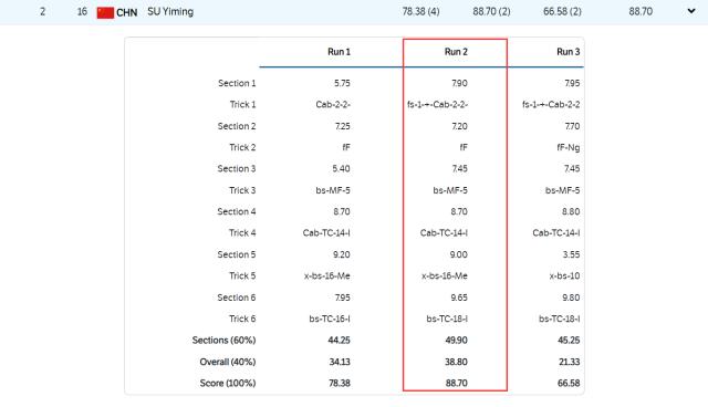 1644239410946049877.png 1644239410946049877.png